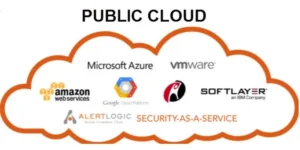 Public Cloud