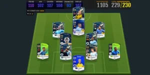 Đội hình Manchester City FO4