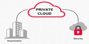 Private Cloud