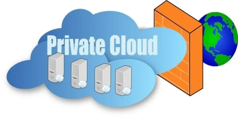 Private Cloud Server